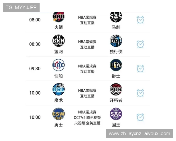 今日NBA文字直播包括哪些比赛内容